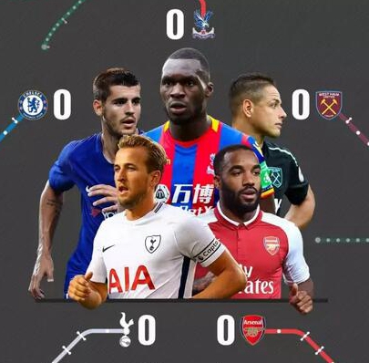  安东尼奥单刀赴会建功，西汉姆联快反战术撕碎对手防线